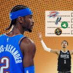 The Evolution of the 3-Point Shot in Basketball History