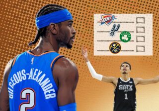NBA Power Rankings