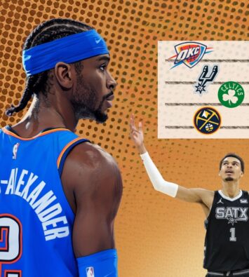 NBA Power Rankings