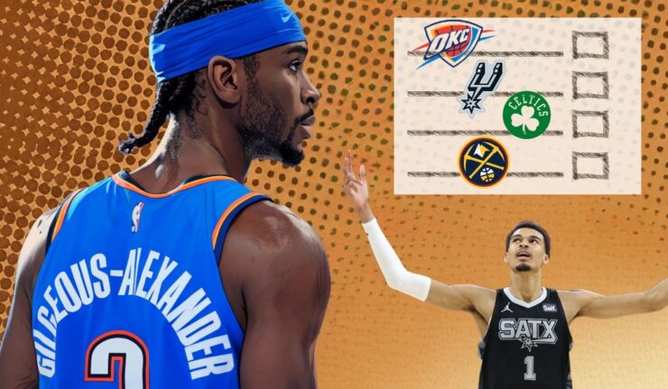 NBA Power Rankings