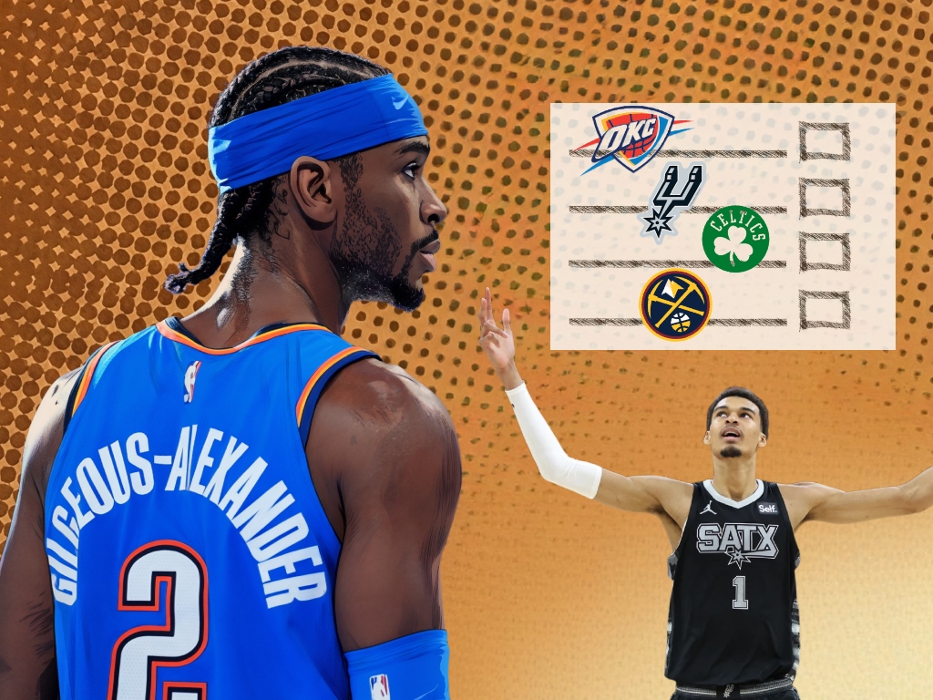 NBA Power Rankings